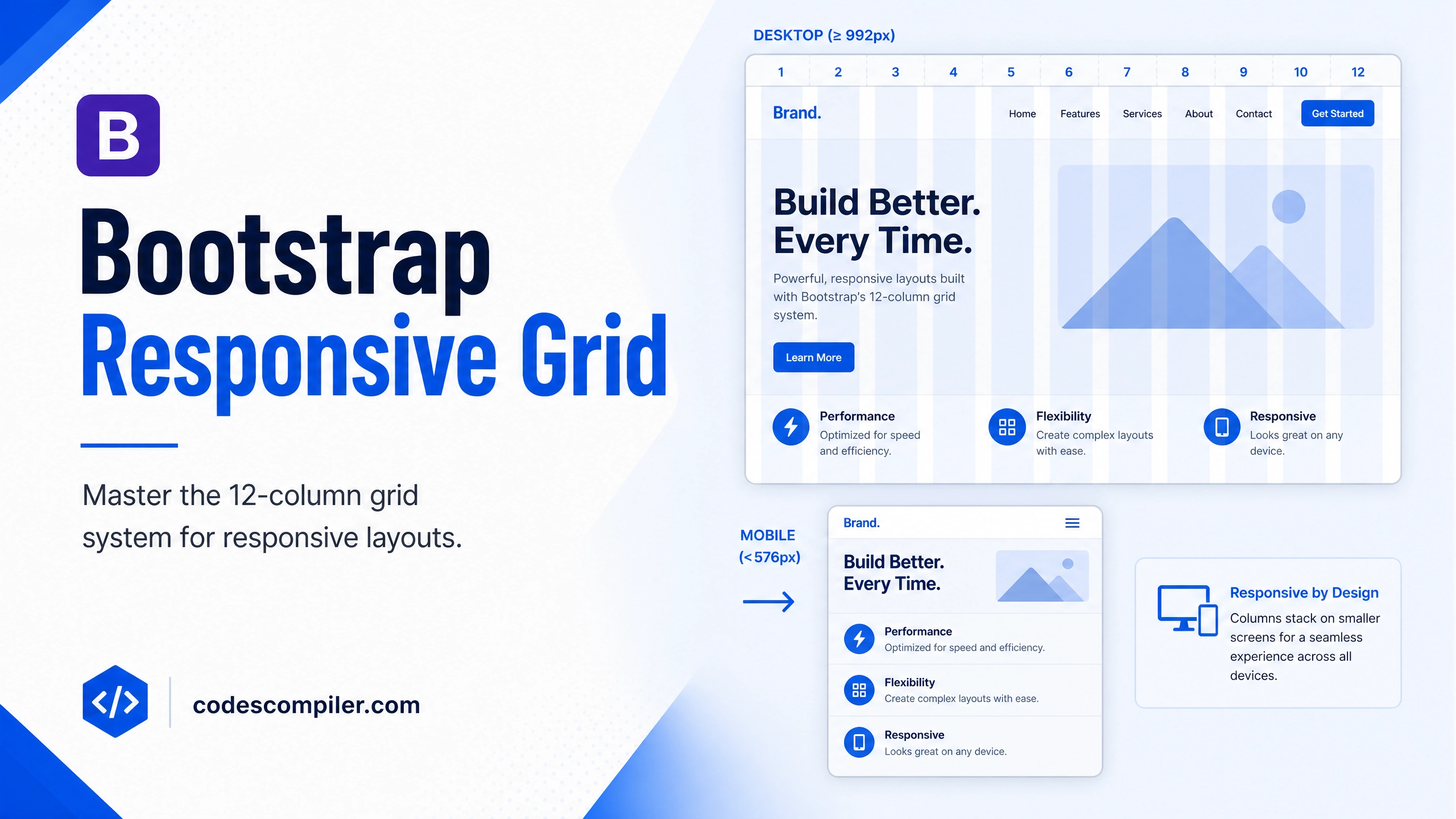 Bootstrap Responsive Grid Setup