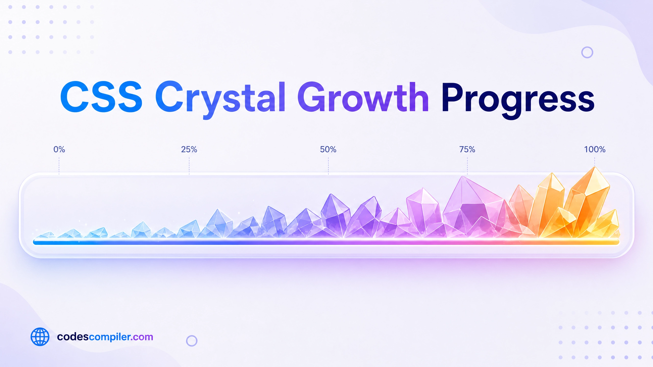 Crystal Growth Progress Indicator
