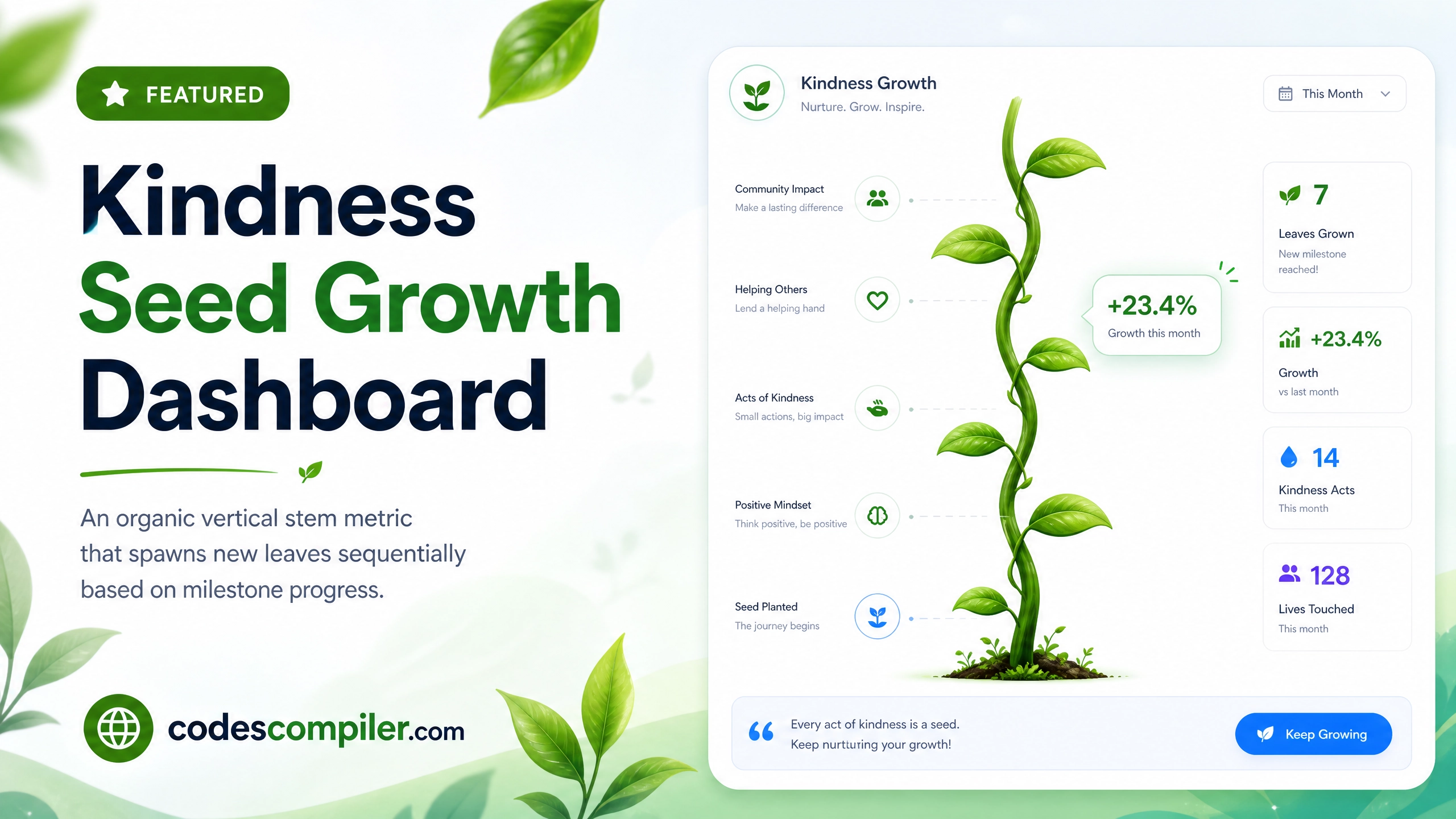 Kindness Seed Growth Dashboard