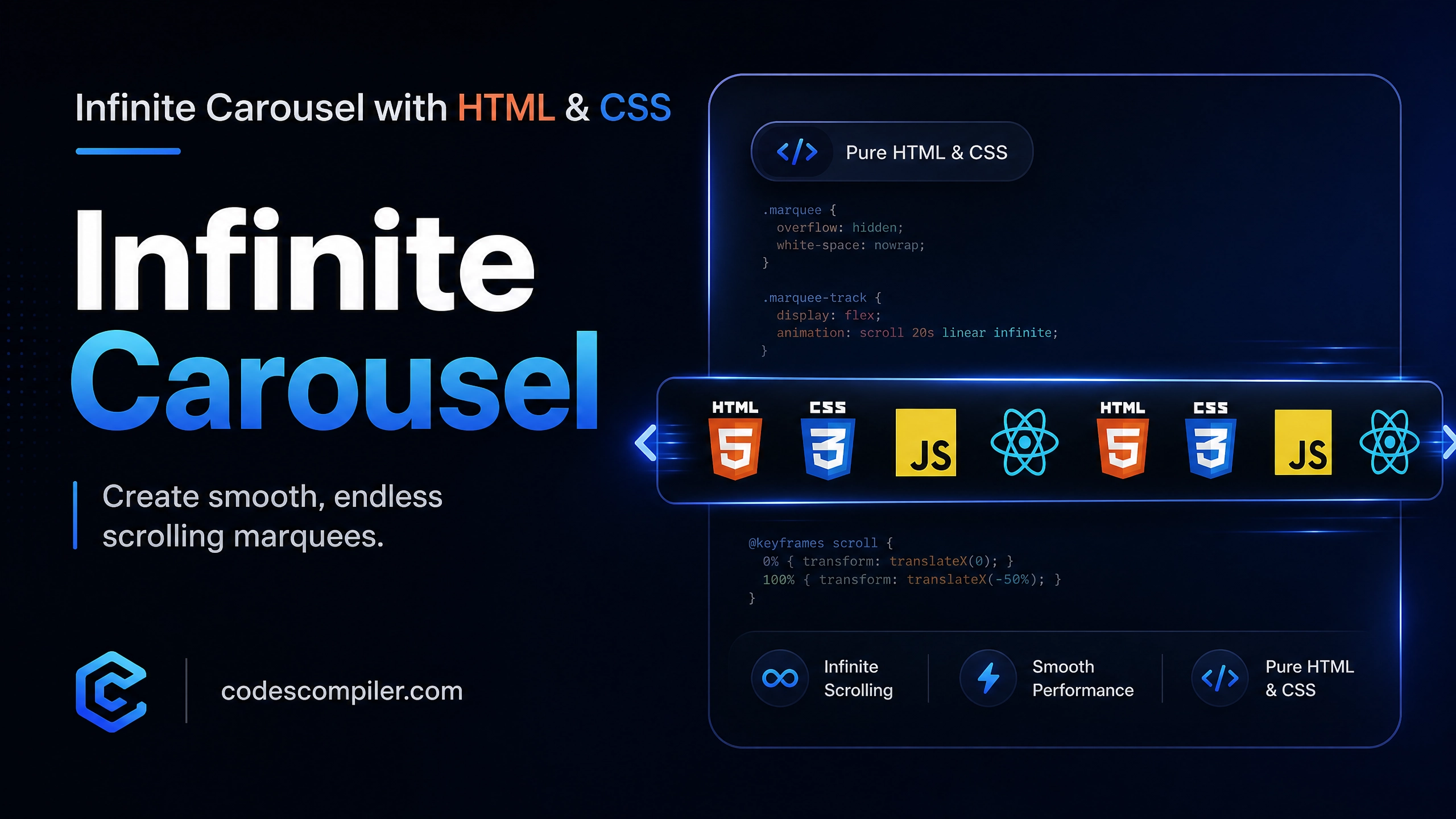 Infinite CSS Marquee Carousel