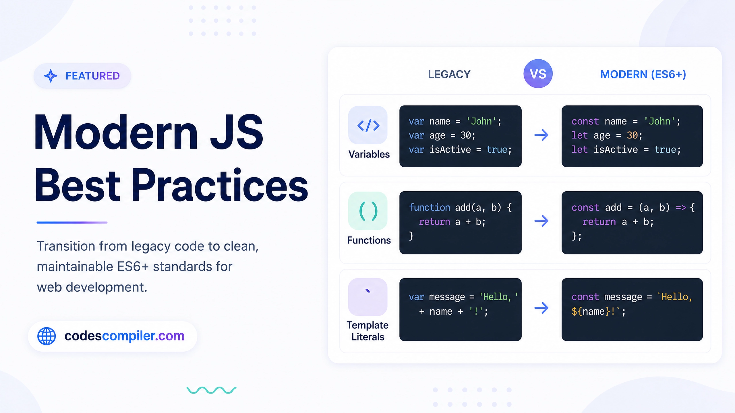 JavaScript Best Practices for Modern Web Development